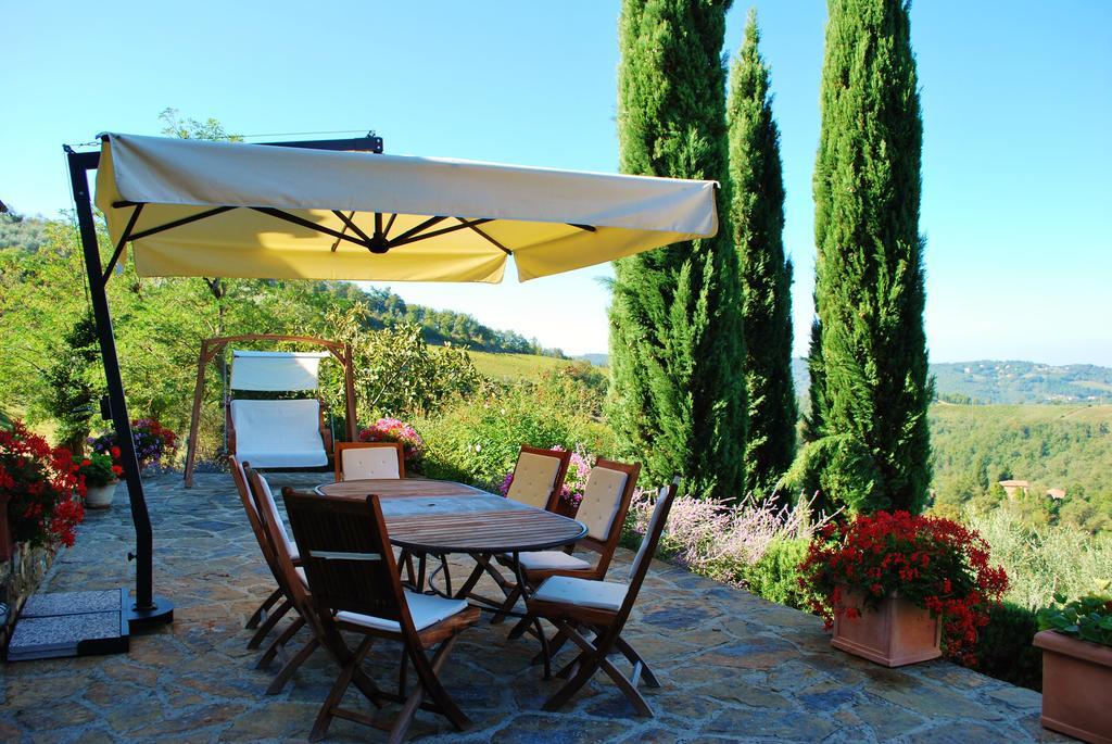 Villa Toscana Il Capiteto Panzano in Chianti Exterior photo