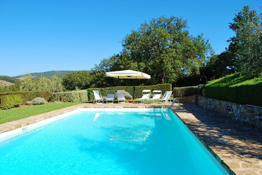 Villa Toscana Il Capiteto Panzano in Chianti Exterior photo